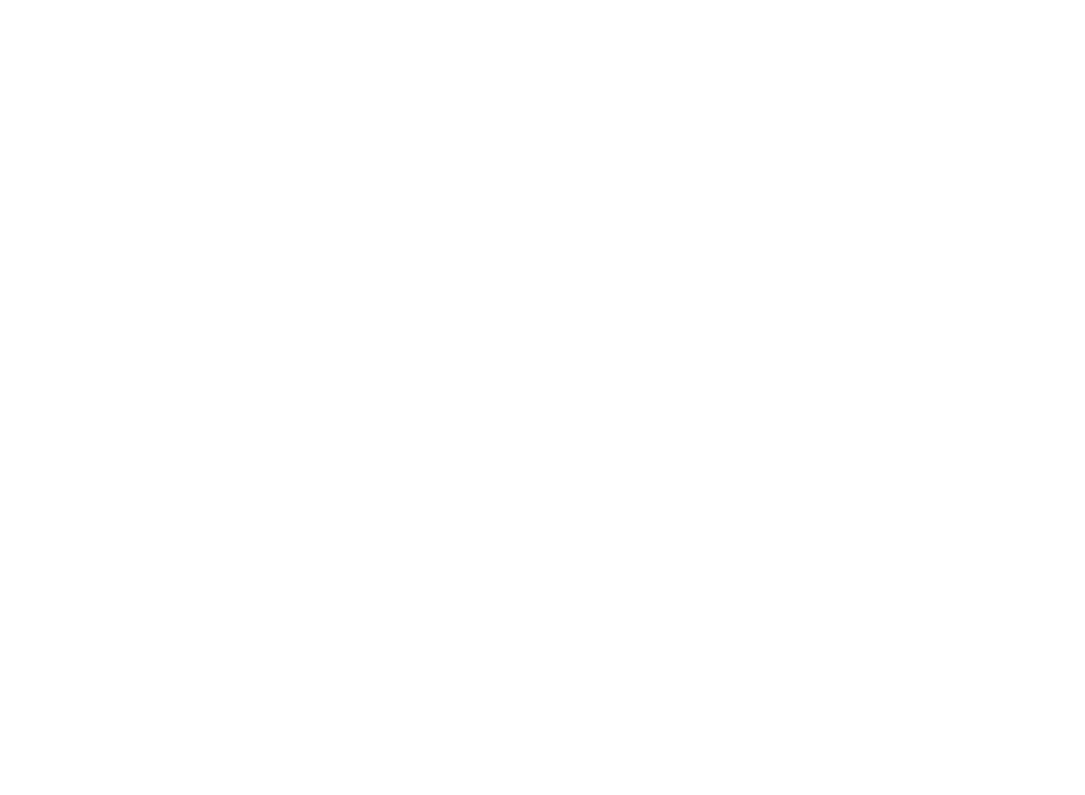 Future DiverCities